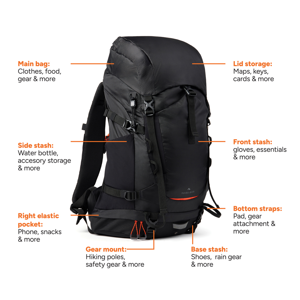 Mochila Nordic Drift Trail RCS 33L - Mochilas personalizadas - Regalo Promocional Personalizado - imagen 3