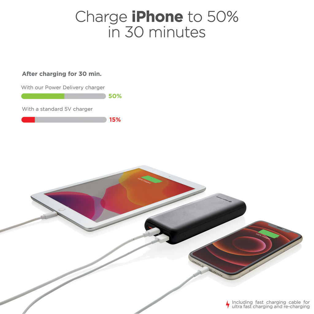Powerbank personalizada Pasadena Urban Vitamin de 20.000 mAh de 18W PD - Tecnología - Regalo Promocional Personalizado - imagen 5