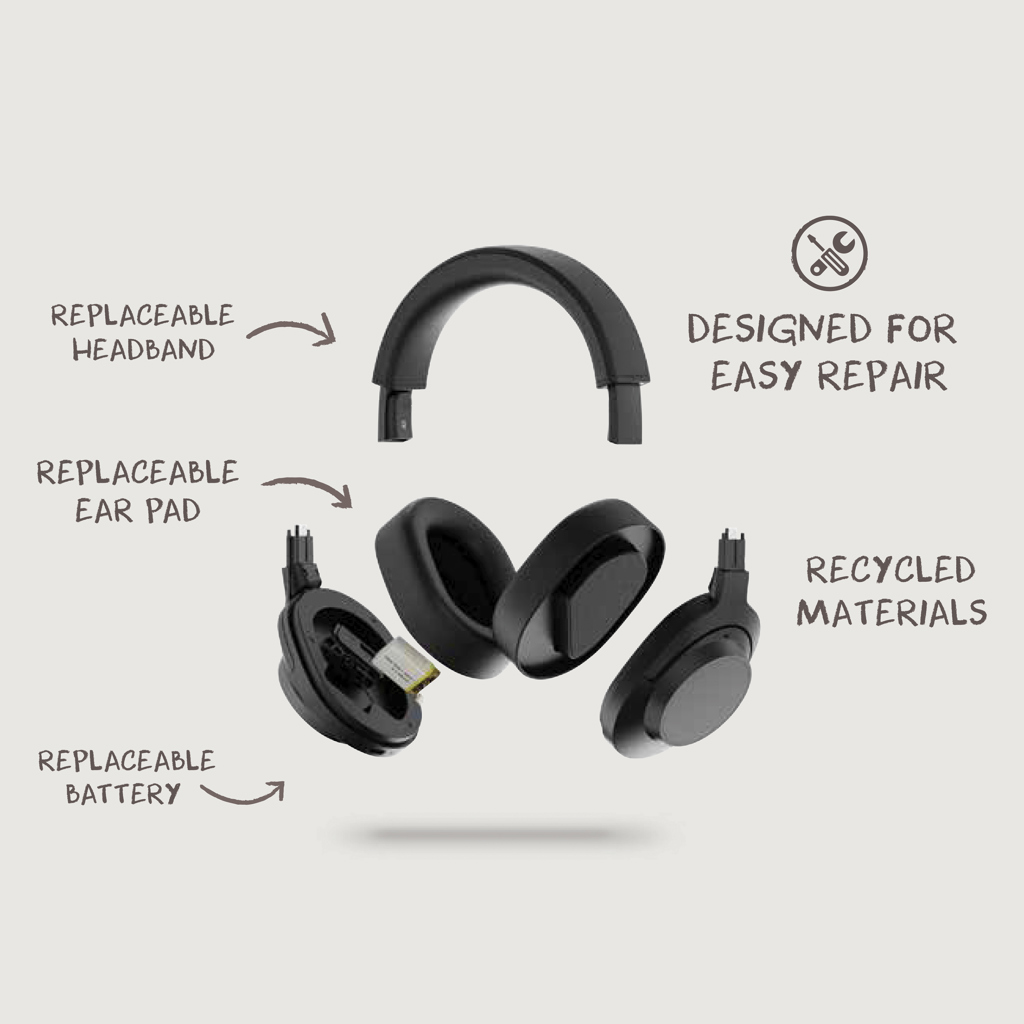 Auriculares inalámbricos personalizados Irvine RCS reciclados y reparables - Tecnología - Regalo Promocional Personalizado - imagen 11