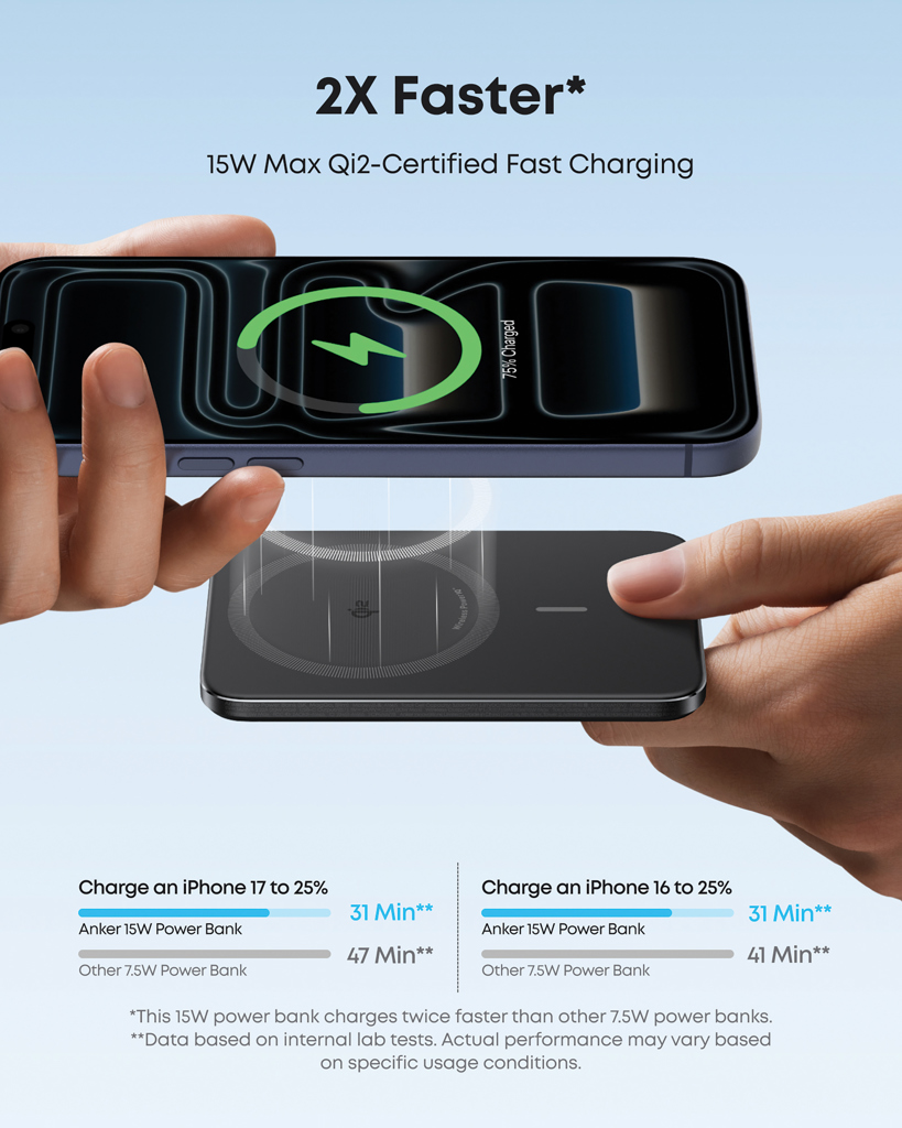 Powerbank inalámbrico Anker Nano15W 5K MagGo Qi 2.0 - Tecnología - Regalo Promocional Personalizado - imagen 7
