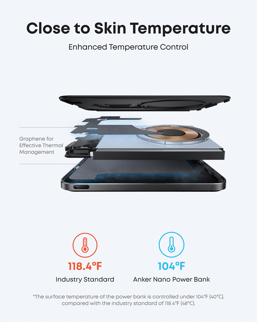 Powerbank inalámbrico Anker Nano15W 5K MagGo Qi 2.0 - Tecnología - Regalo Promocional Personalizado - imagen 8
