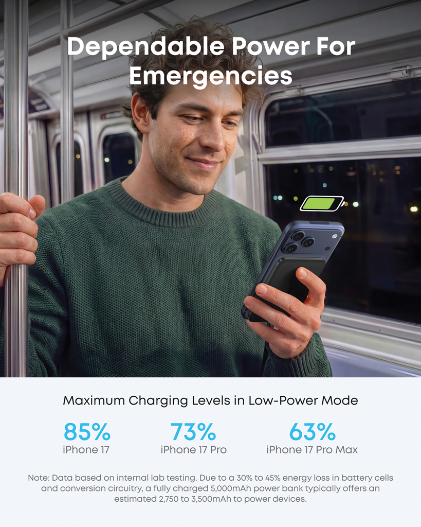 Powerbank inalámbrico Anker Nano15W 5K MagGo Qi 2.0 - Tecnología - Regalo Promocional Personalizado - imagen 9